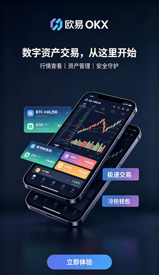 欧交易所app官网安卓交易流程
